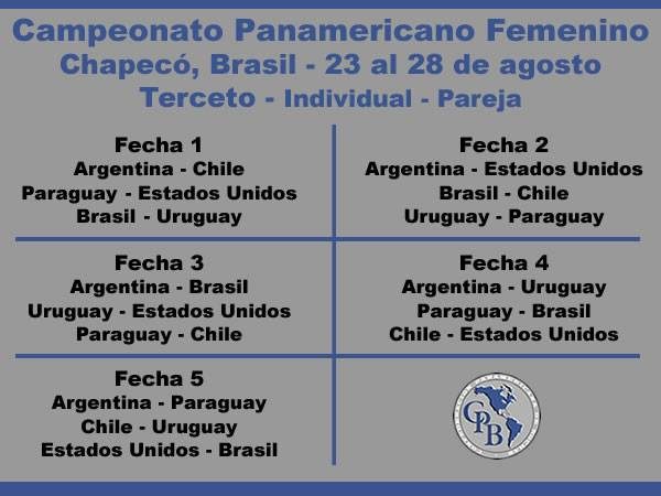 chapeco_fixture_panamericano_2016